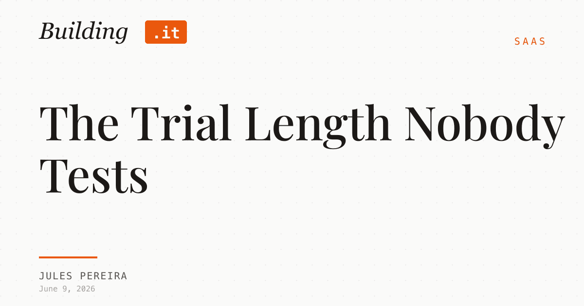 Cover Image for The Trial Length Nobody Tests